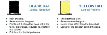 Black and Yellow Hat